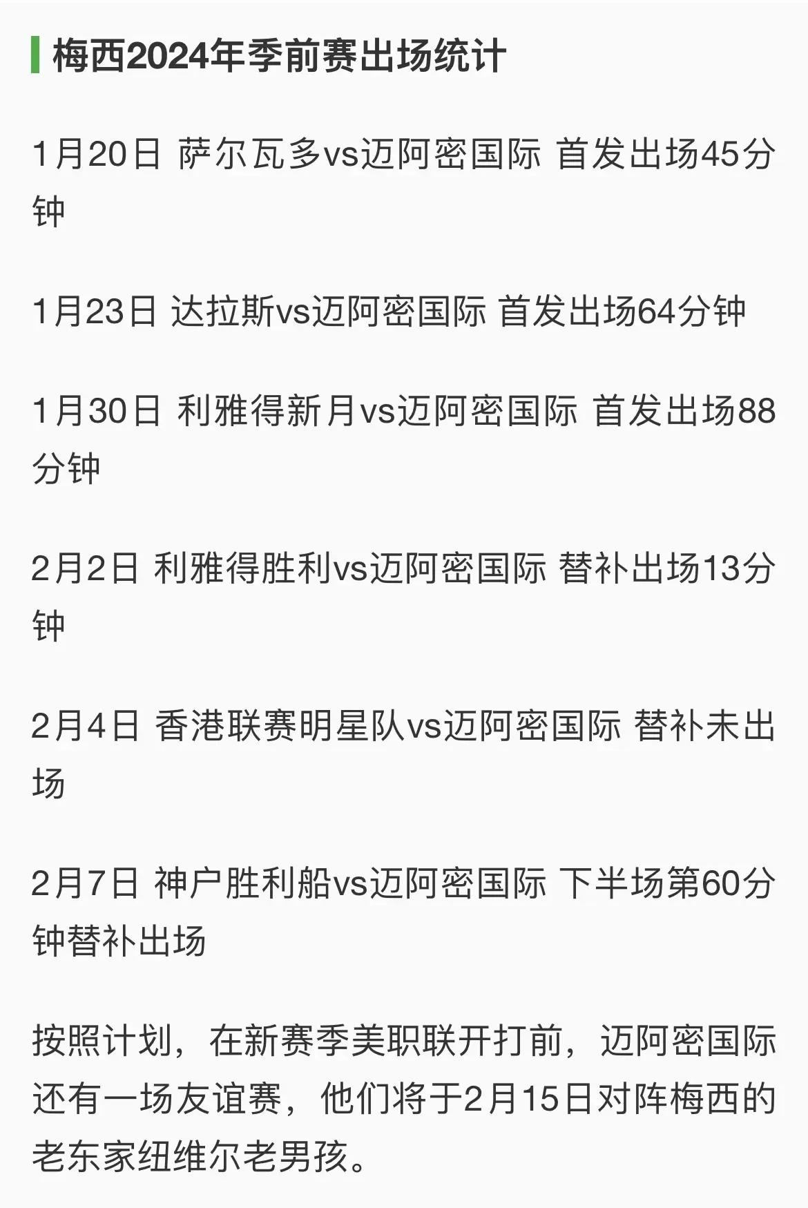 包含梅西新星赛事规则更新表现惊艳，快船未来可期！的词条